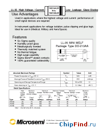 Datasheet JAN1N5194. manufacturer Microsemi